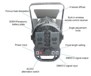 GL-FR200w-dt-6210s/ld